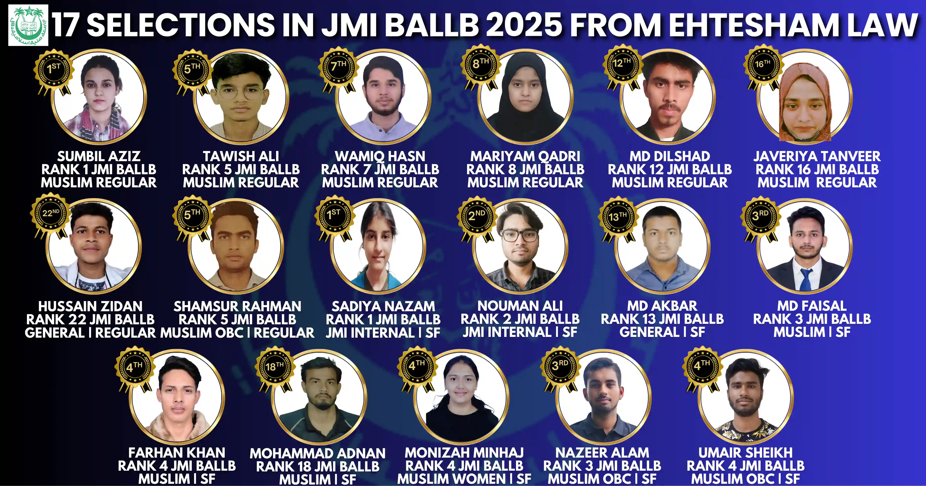 JMI Selection